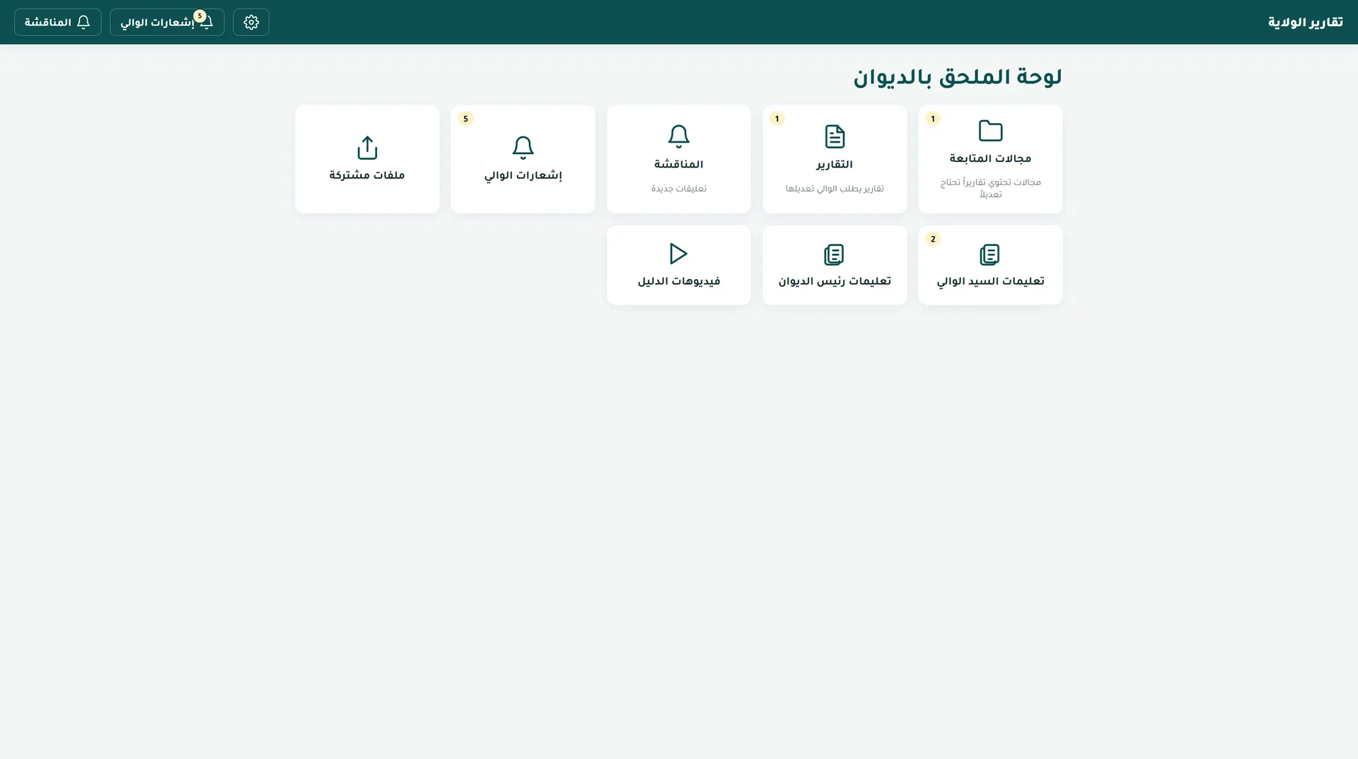 Role-based workspace